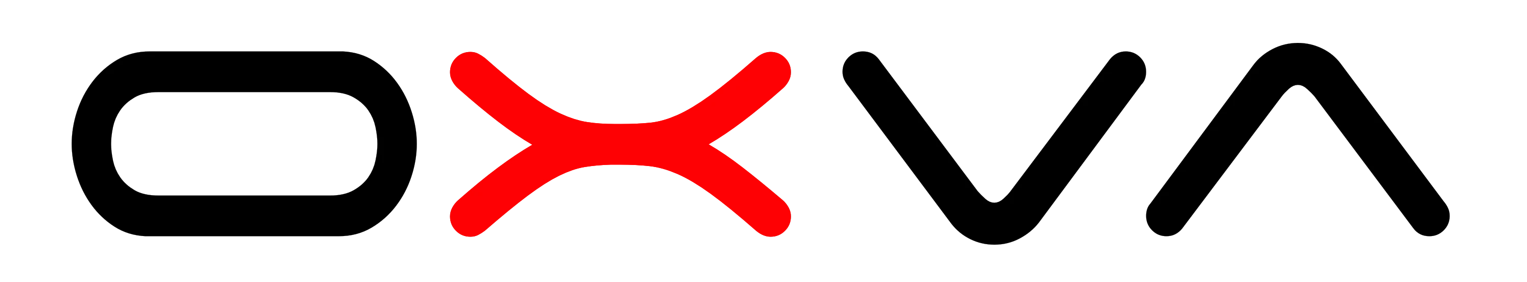Компания OXVA